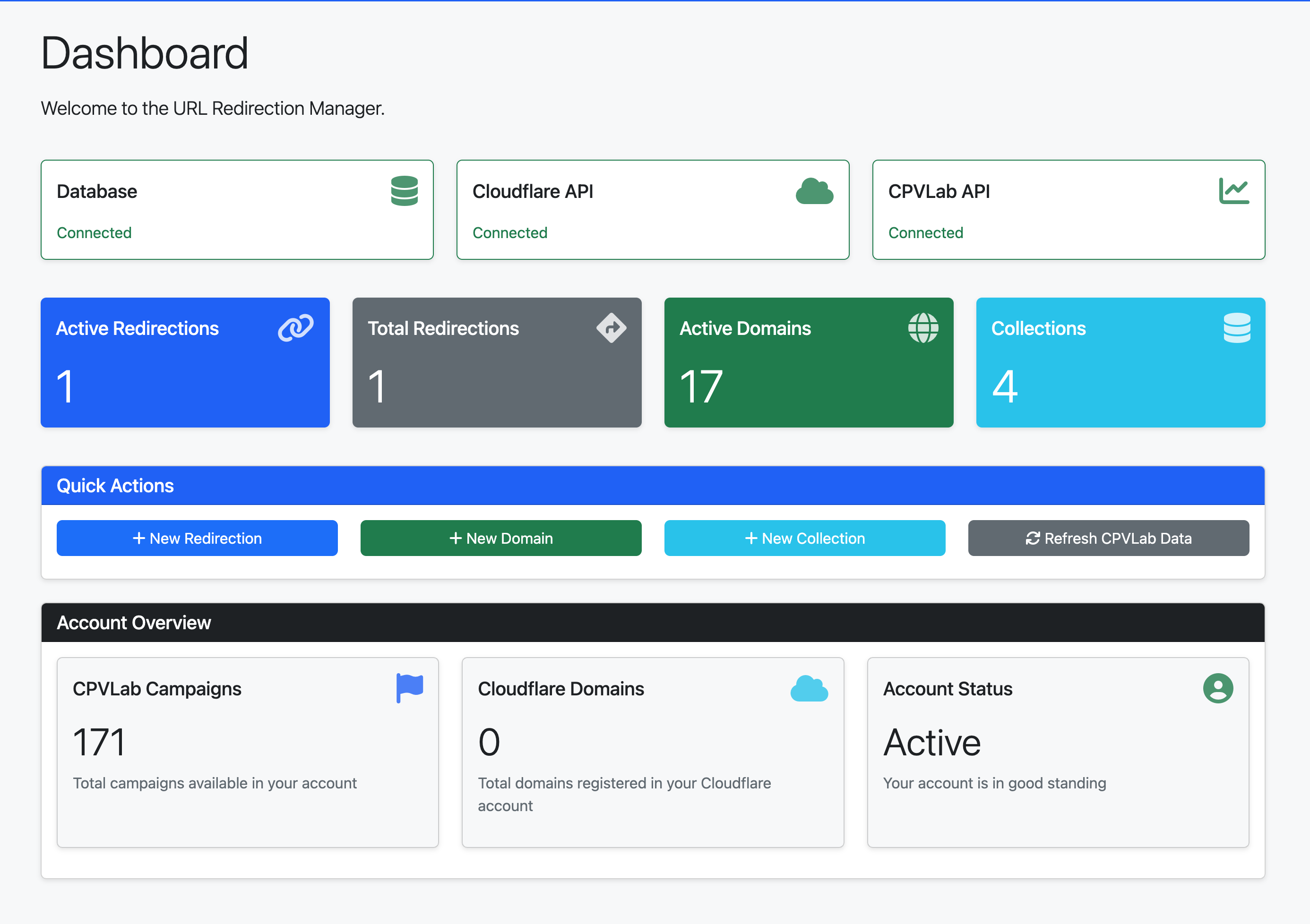 Dashboard Preview